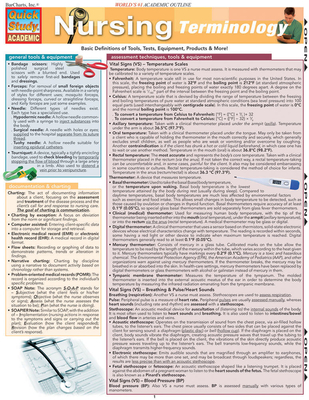 Nursing Terminology Laminated Reference Guides - Hauer, Joe (Producer)