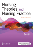 Nursing Theories and Nursing Practice