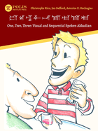 One, Two, Three: Visual and Sequential Spoken Akkadian