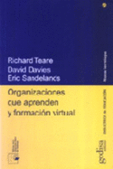 Organizaciones Que Aprende y Formacion Virtual