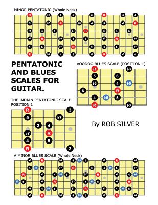 Pentatonic and Blues Scales for Guitar - Silver, Rob