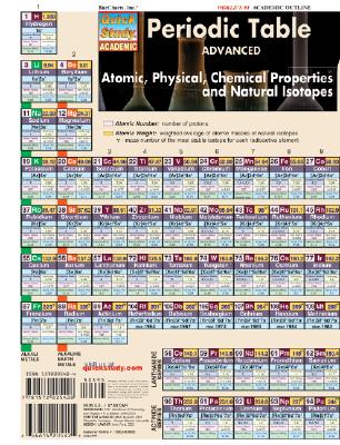 Periodic Table Advanced by Inc. BarCharts - Alibris