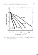 Phenomenology and Applications of High Temperature Superconductors: The Los Alamos Symposium, 1991: Proceedings - Bedell, Kevin S