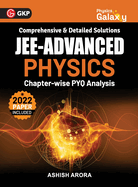 Physics Galaxy 2023: JEE Advanced - Physics - Chapter wise PYQ Analysis by Ashish Arora