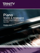 Piano Scales & Arpeggios from 2007, 6-8: Piano Teaching Material