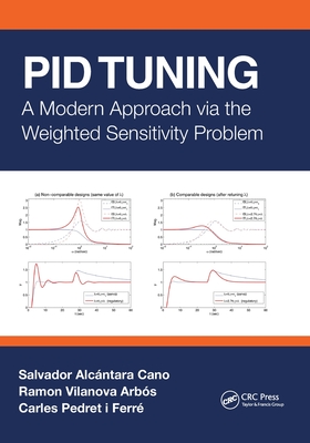 PID Tuning: A Modern Approach via the Weighted Sensitivity Problem - Alcntara Cano, Salvador, and Vilanova Arbs, Ramon, and Pedret I Ferr, Carles