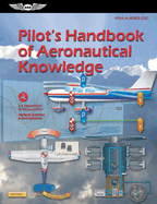 Pilot's Handbook of Aeronautical Knowledge (2024): Faa-H-8083-25c