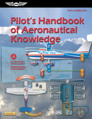Pilot's Handbook of Aeronautical Knowledge (2024): Faa-H-8083-25c - Federal Aviation Administration (FAA), and U S Department of Transportation, and Aviation Supplies & Academics (Asa) (Editor)