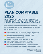 Plan comptable des tablissements et services privs sociaux et mdico-sociaux: Liste intgrale du plan des comptes des ESMS (associations & fondations)