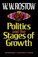 Politics and Stgs of Grwth