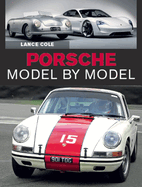 Porsche Model by Model