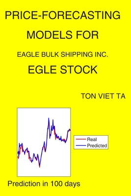 Price-Forecasting Models for Eagle Bulk Shipping Inc. EGLE Stock - Ta, Ton Viet