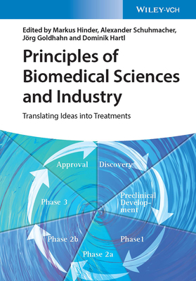 Principles of Biomedical Sciences and Industry: Translating Ideas into Treatments - Hinder, Markus (Editor), and Schuhmacher, Alexander (Editor), and Goldhahn, Jrg (Editor)