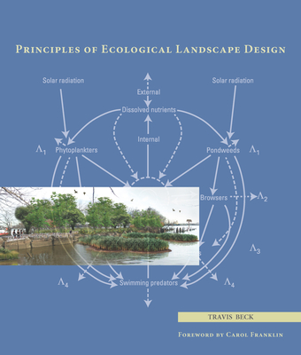 Principles of Ecological Landscape Design - Beck, Travis, and Franklin, Carol (Foreword by)