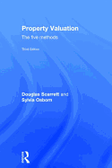 Property Valuation: The Five Methods