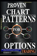 Proven Chart Patterns for Options Trading: In Charts We Trust