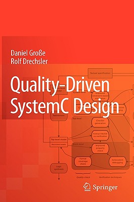 Quality-Driven Systemc Design - Groe, Daniel, and Drechsler, Rolf