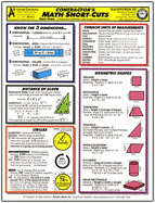 Quick-Cards Contractor's Math Short-Cuts - Inc. Builder's Book