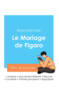 R?ussir son Bac de fran?ais 2024: Analyse du Mariage de Figaro de Beaumarchais