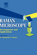 Raman Microscopy: Developments and Applications