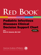 Red Book Pediatric Infectious Diseases Clinical Decision Support Chart