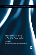 Representations of Pain in Art and Visual Culture