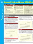 Research Style & Usage: APA/MLA SparkCharts