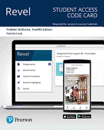 Revel for Prebles' Artforms -- Access Card