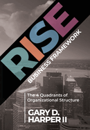 RISE Business Framework: The 4 Quadrants of Organizational Structure