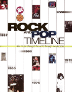 Rock & Pop Timeline