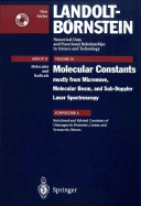 Rotational, l-type, Centrifugal Distortion and Related Constants of Diamagnetic Diatomic, Linear, and Symmetric Top Molecules - Demaison, J. (Contributions by), and Hubner, H. (Contributions by), and Wlodarczak, G. (Contributions by)