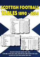 Scottish Football League Tables 1890-2024
