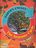 Seasons Cycle