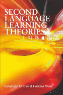 Second Language Learning Theories