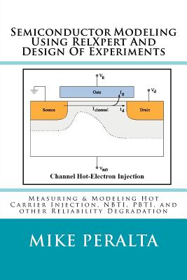 Semiconductor Modeling Using RelXpert And Design Of Experiments - Peralta, Mike