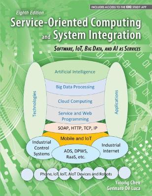 Service-Oriented Computing and System Integration: Software, IoT, Big Data, and AI as Services - Chen, Yinong, and Luca, Gennaro De