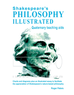 Shakespeare's Philosophy Illustrated - Quaternary Teaching AIDS: Charts and Diagrams Plus an Illustrated Essay to Facilitate the Appreciation of Shakespeare's Nature-Based Philosophy