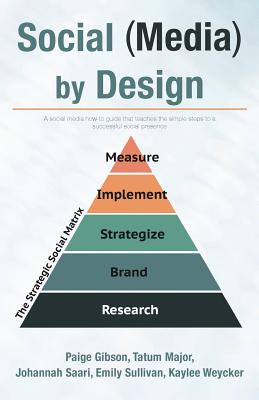 Social (Media) by Design: A social media how-to guide that teaches the simple steps to a successful social presence - Major, Tatum, and Saari, Johannah, and Sullivan, Emily