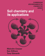 Soil Chemistry and Its Applications