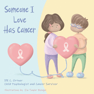 Someone I Love Has Cancer