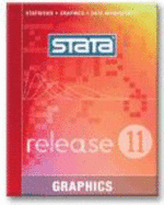 Stata Graphics Reference Manual: Release 11