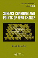 Surface Charging and Points of Zero Charge