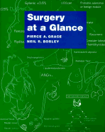 Surgery at a Glance