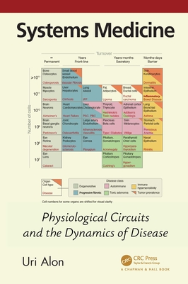 Systems Medicine: Physiological Circuits and the Dynamics of Disease - Alon, Uri