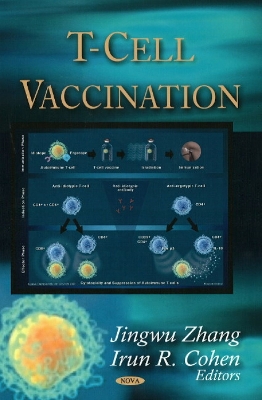 T-Cell Vaccination - Zhang, Jingwu