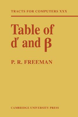 Table of d' and - Freeman, P. R.