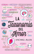 Taxonoma del Amor, La