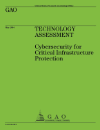 Technology Assessment: Cybersecurity for Critical Infrastructure Protection