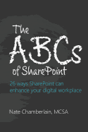 The ABCs of Sharepoint: 26 Ways Sharepoint Can Enhance Your Digital Workplace
