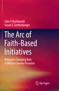 The Arc of Faith-Based Initiatives: Religion's Changing Role in Welfare Service Provision